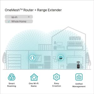 Tp-Link Re200 Wifi Range Extender Wireless Range Extender