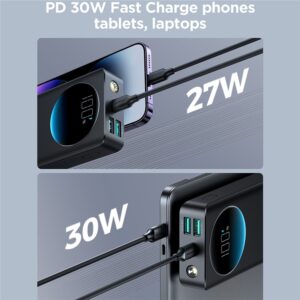 Gadgetoo Joyroom Jr-Pbf02 20000Mah Power Bank Digital Display Pd 30W With Flashlight