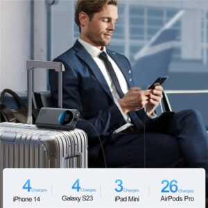 Gadgetoo Joyroom Jr-Pbf02 20000Mah Power Bank Digital Display Pd 30W With Flashlight