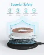 Anker PowerWave Magnetic Pad Slim A2562