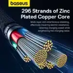BASEUS Type-C to Type-C 100W Premium Unbreakable Series Braided Data Cable