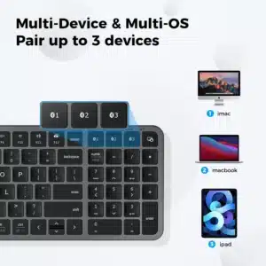 Gadgetoo Iclever Bk20 Compact Size Multi-Deivice Bluetooth Keyboard