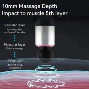 Gadgetoo Booster V4 Mini Muscle Massage Machine Electric Mini Fascia Neck Massager