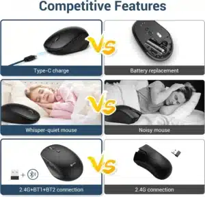 Gadgetoo Iclever Md165 Dual Mode Bluetooth Mouse