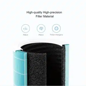 Gadgetoo Xiaomi Mijia 4 Lite Air Purifier Replacement Filter M17-Flp
