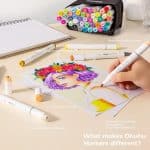 Ohuhu Honolulu Dual Tips Alcohol Art Markers (48 Colors) Brush and Chisel - Image 8