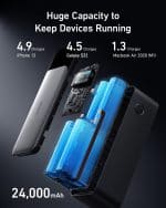 Anker 737 Power Bank (PowerCore 24K) 140W - Image 3
