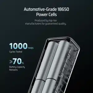 Gadgetoo Cuktech 10 Power Bank 10000Mah 150W Max Pb100P