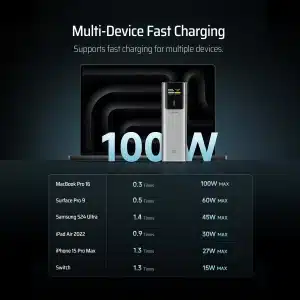 Gadgetoo Cuktech 10 Power Bank 10000Mah 150W Max Pb100P