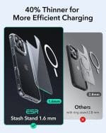 ESR Classic Hybrid Case with Stash Stand (HaloLock) for iPhone 16 Series - Image 2