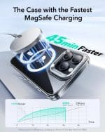 ESR Classic Hybrid Case with Stash Stand (HaloLock) for iPhone 16 Series - Image 8