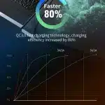 WEKOME WP-C52 Pop Digital Series MP3 Wireless Fast Charging Car Charger