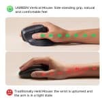 Ugreen Vertical Wireless Mouse UGREEN 2.4GHz Wireless Vertical Mouse – M571 - 55917 - Image 4