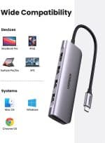 UGREEN 6-in-1 4K HDMI USB C Hub (20956) - Image 3