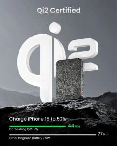 Gadgetoo Sharge Carbonmag 10000Mah 15W Wireless Power Bank