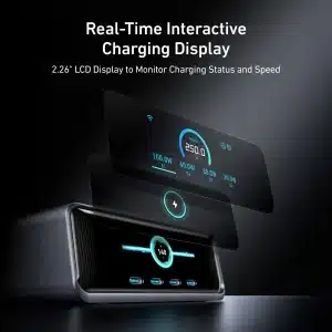 Gadgetoo Anker Prime Charger (250W, 6 Ports, Ganprime) Charging Station