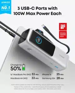 Gadgetoo Anker Laptop Power Bank (25K, 165W, Built-In And Retractable Cables)