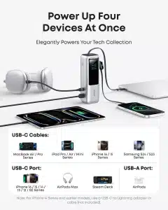 Gadgetoo Anker Laptop Power Bank (25K, 165W, Built-In And Retractable Cables)
