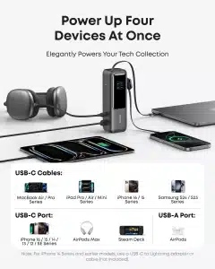 Gadgetoo Anker Laptop Power Bank (25K, 165W, Built-In And Retractable Cables)