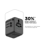 1-World² 5-Port Mini Universal Travel GaN Charger 70W with Dual AC - Image 5