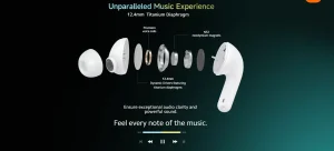 Gadgetoo Redmi Buds 5C Hybrid 40Db Anc Tws Earbuds