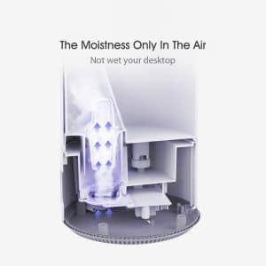 Gadgetoo Xiaomi Mijia Humidifier 4L Mjjsq02Lx Mute Air Purifier Aromatherapy Humidifier Diffuser