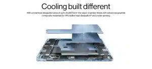 Gadgetoo Oneplus Pad 3 256/512Gb Storage
