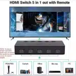UGREEN CM568 5 in 1 Out 4K 60Hz HDMI Splitter (90512)