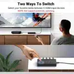 UGREEN CM568 5 in 1 Out 4K 60Hz HDMI Splitter (90512)