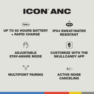 Gadgetoo Skullcandy Icon Anc