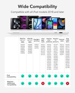 Gadgetoo Esr Geo Digital Pencil With Find My Feature For Ipad
