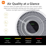 Xiaomi Smart Air Purifier 4 Compact (Global Version) - Image 5