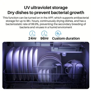 Gadgetoo Xiaomi Smart Desktop Dishwasher S1 – Sterilization &Amp; Smart Wash 5-In-1