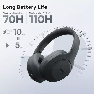 Gadgetoo Tribit Quietplus 81 Over-Ear Headphones