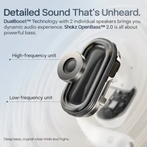 Gadgetoo Shokz Openfit 2 Plus Open-Ear Wireless Earbuds With Awareness For Active Lifestyles