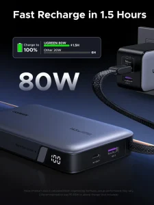Gadgetoo Ugreen 20000Mah 145W Power Bank With Built-In Cable (55992B)