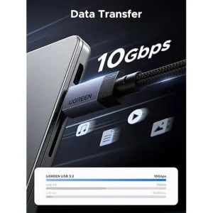 Gadgetoo Ugreen L701 Usb C To Usb C 240W 10Gbps Max Cable
